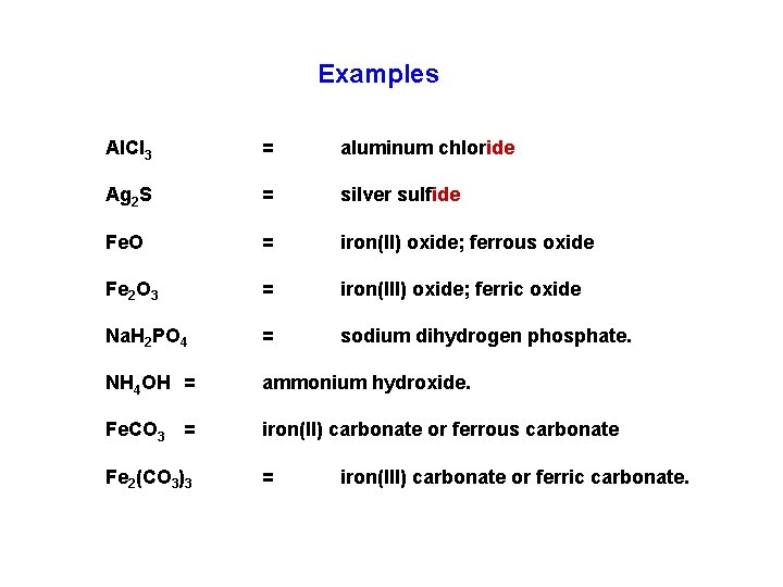 Examples Al. Cl 3 = aluminum chloride Ag 2 S = silver sulfide Fe. Examples Al. Cl 3 = aluminum chloride Ag 2 S = silver sulfide Fe.