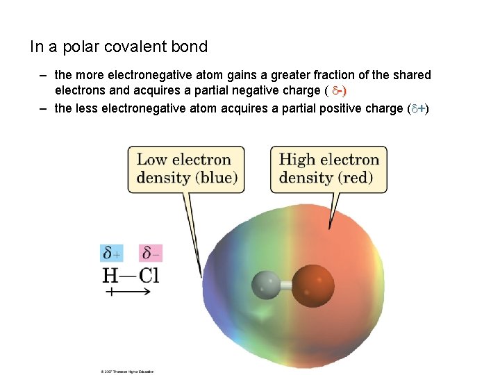 In a polar covalent bond – the more electronegative atom gains a greater fraction In a polar covalent bond – the more electronegative atom gains a greater fraction