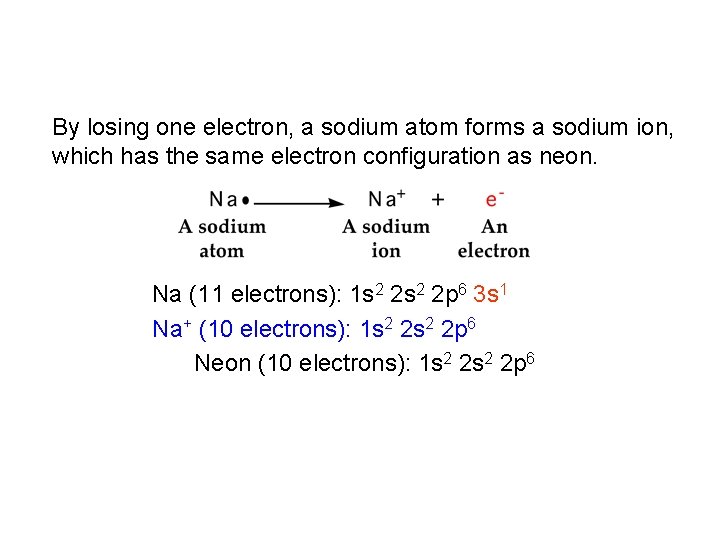 By losing one electron, a sodium atom forms a sodium ion, which has the By losing one electron, a sodium atom forms a sodium ion, which has the