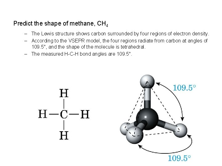 Predict the shape of methane, CH 4 – The Lewis structure shows carbon surrounded Predict the shape of methane, CH 4 – The Lewis structure shows carbon surrounded