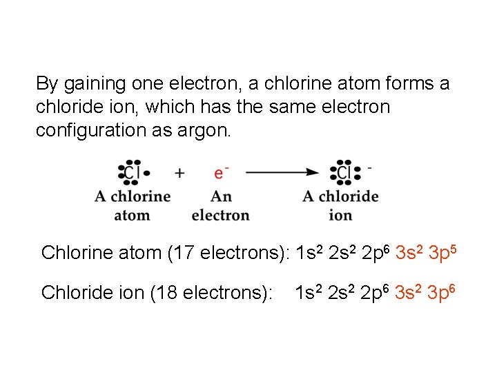 By gaining one electron, a chlorine atom forms a chloride ion, which has the By gaining one electron, a chlorine atom forms a chloride ion, which has the