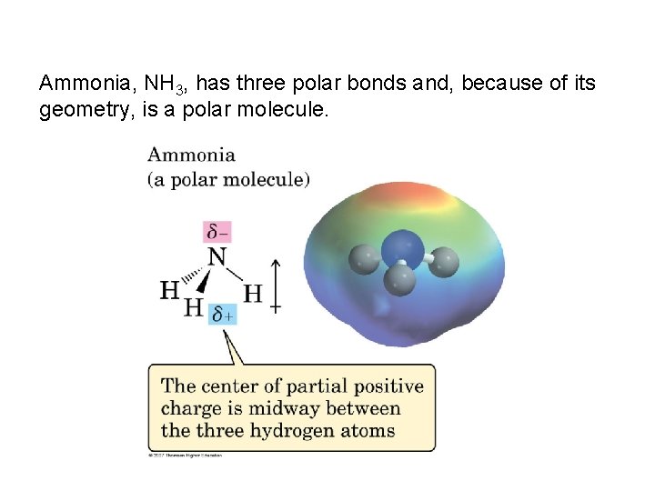 Ammonia, NH 3, has three polar bonds and, because of its geometry, is a Ammonia, NH 3, has three polar bonds and, because of its geometry, is a
