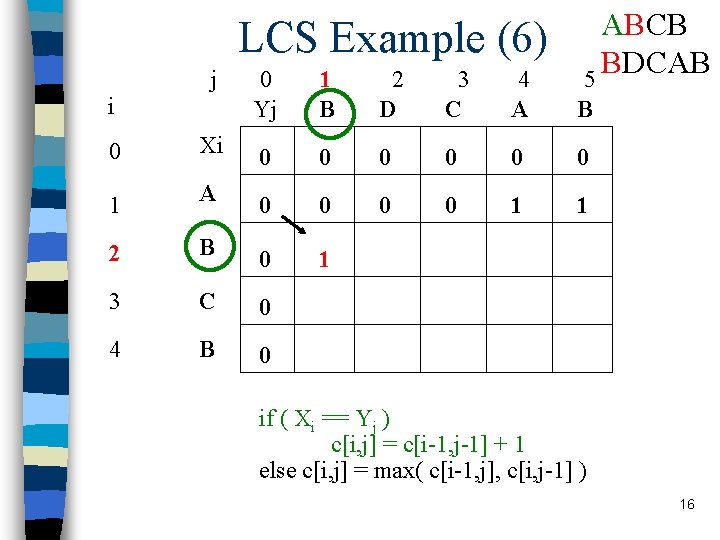 LCS Example (6) j i ABCB BDCAB 5 0 Yj 1 B 2 D