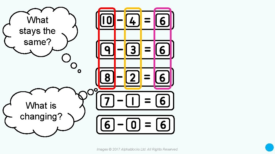 What stays the same? What is changing? Images © 2017 Alphablocks Ltd. All Rights