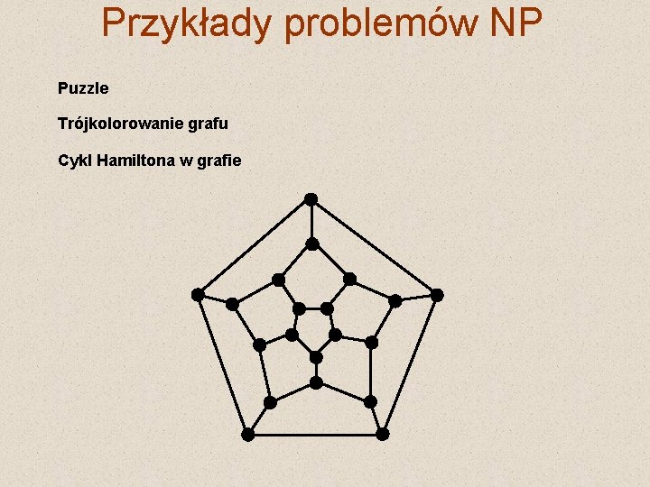 Przykłady problemów NP Puzzle Trójkolorowanie grafu Cykl Hamiltona w grafie 