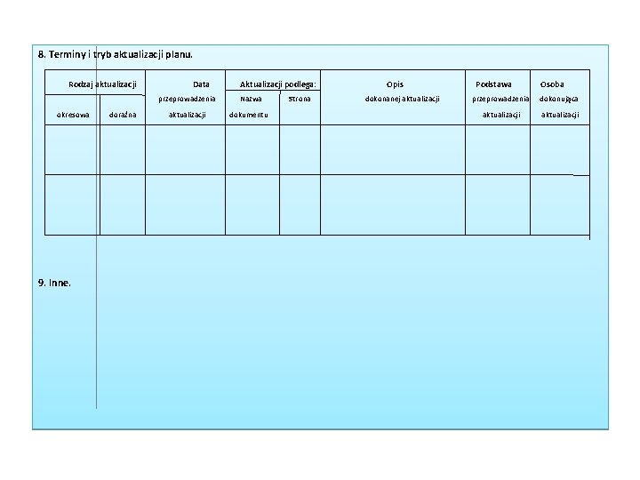 8. Terminy i tryb aktualizacji planu. Rodzaj aktualizacji okresowa 9. Inne. doraźna Data Aktualizacji