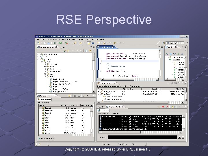 RSE Perspective Copyright (c) 2006 IBM, released under EPL version 1. 0 