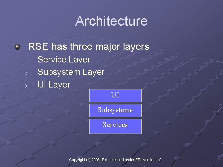 Architecture RSE has three major layers 1. 2. 3. Service Layer Subsystem Layer UI