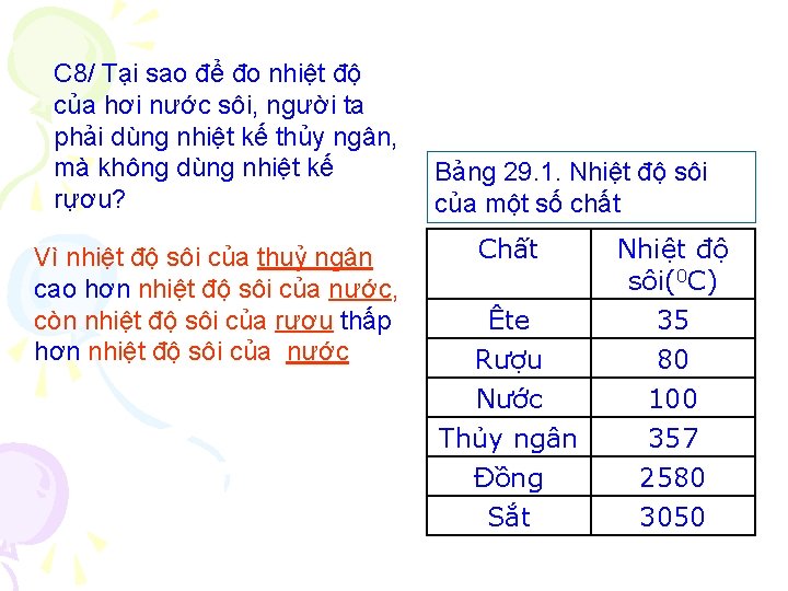 C 8/ Tại sao để đo nhiệt độ của hơi nước sôi, người ta