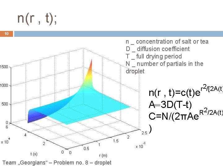 n(r , t); 10 n _ concentration of salt or tea D _ diffusion