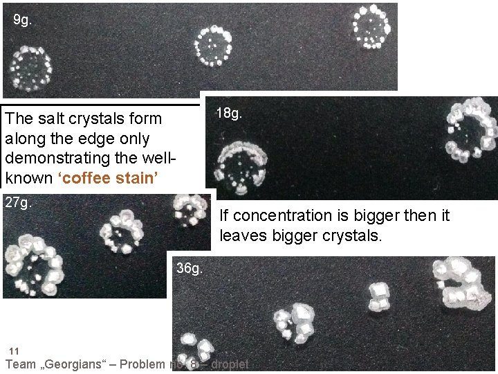 9 g. The salt crystals form along the edge only demonstrating the wellknown ‘coffee