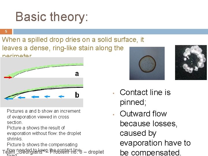 Basic theory: 5 When a spilled drop dries on a solid surface, it leaves