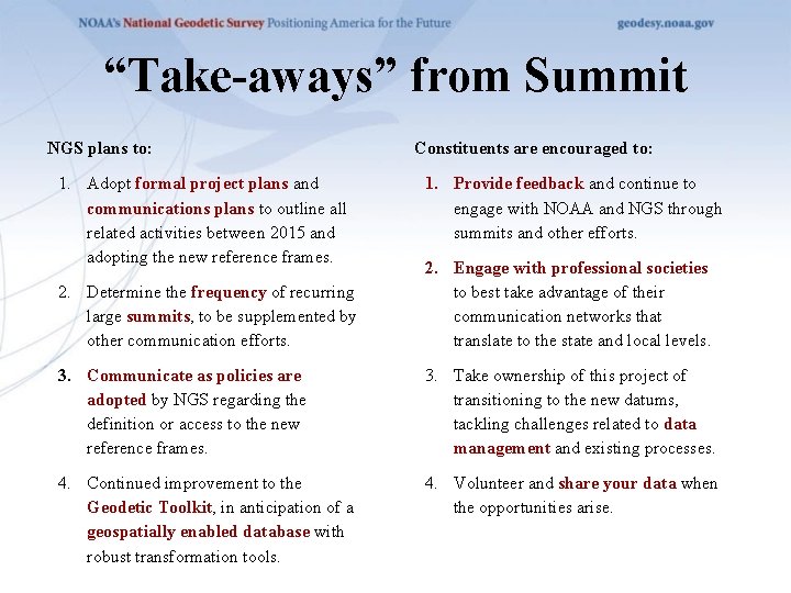“Take-aways” from Summit NGS plans to: 1. Adopt formal project plans and communications plans