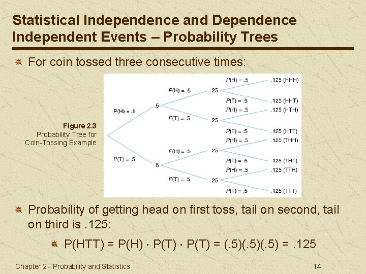 Statistical Independence and Dependence Independent Events – Probability Trees For coin tossed three consecutive