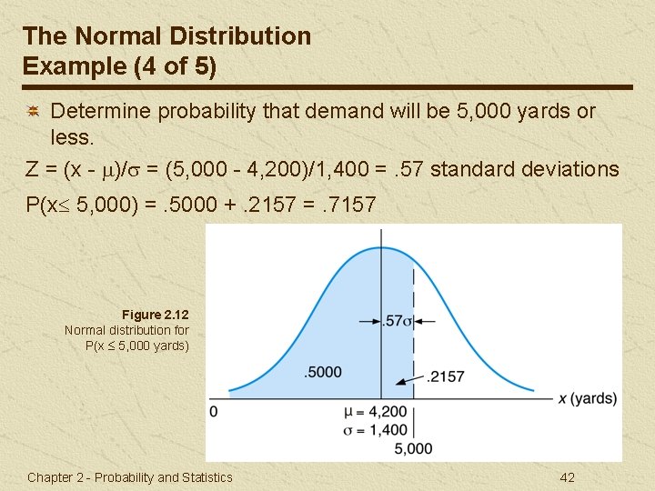 The Normal Distribution Example (4 of 5) Determine probability that demand will be 5,