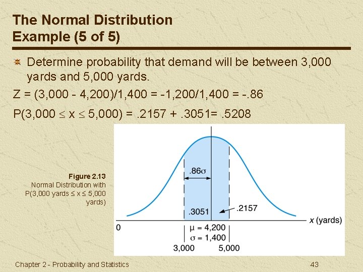 The Normal Distribution Example (5 of 5) Determine probability that demand will be between