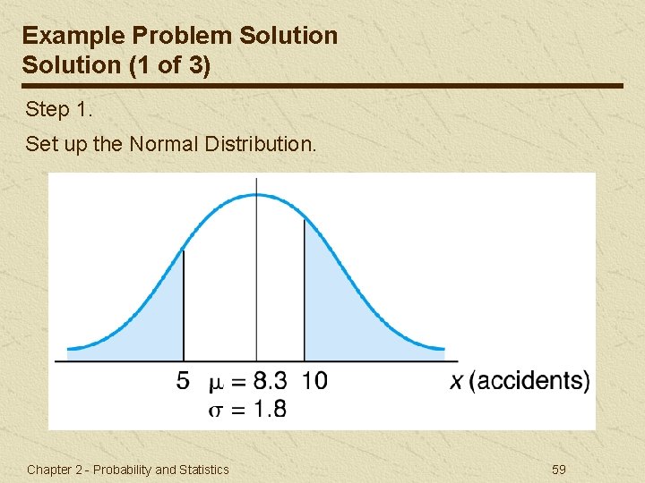 Example Problem Solution (1 of 3) Step 1. Set up the Normal Distribution. Chapter