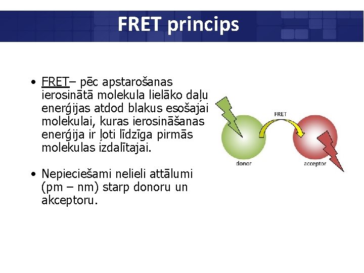 FRET princips • FRET– pēc apstarošanas ierosinātā molekula lielāko daļu enerģijas atdod blakus esošajai