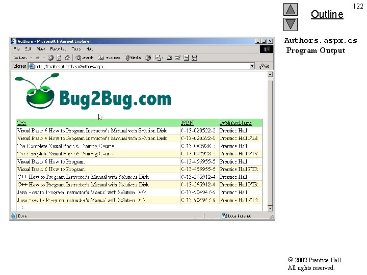 Outline 122 Authors. aspx. cs Program Output 2002 Prentice Hall. All rights reserved. 