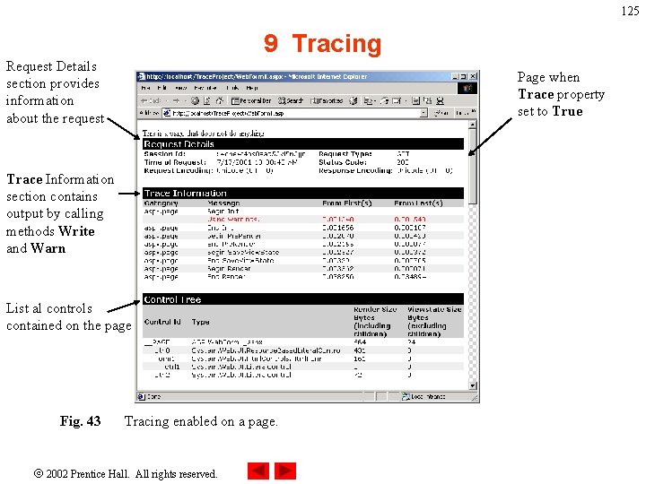 125 9 Tracing Request Details section provides information about the request Page when Trace