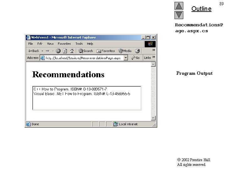 Outline 89 Recommendations. P age. aspx. cs Program Output 2002 Prentice Hall. All rights