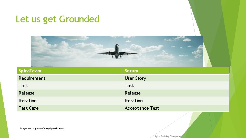 Let us get Grounded Spira. Team Scrum Requirement User Story Task Release Iteration Test