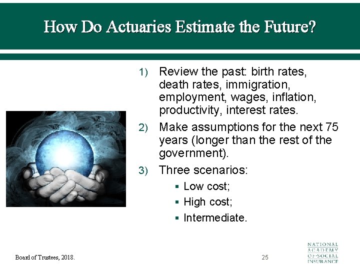 How Do Actuaries Estimate the Future? Review the past: birth rates, death rates, immigration,
