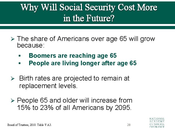 Why Will Social Security Cost More in the Future? Ø The share of Americans