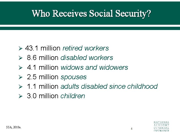 Who Receives Social Security? Ø 43. 1 million retired workers Ø 8. 6 million