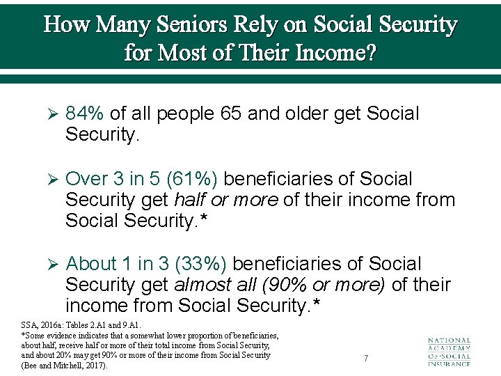 How Many Seniors Rely on Social Security for Most of Their Income? Ø 84%