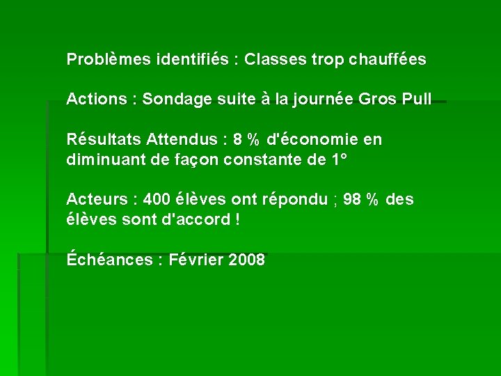 Problèmes identifiés : Classes trop chauffées Actions : Sondage suite à la journée Gros