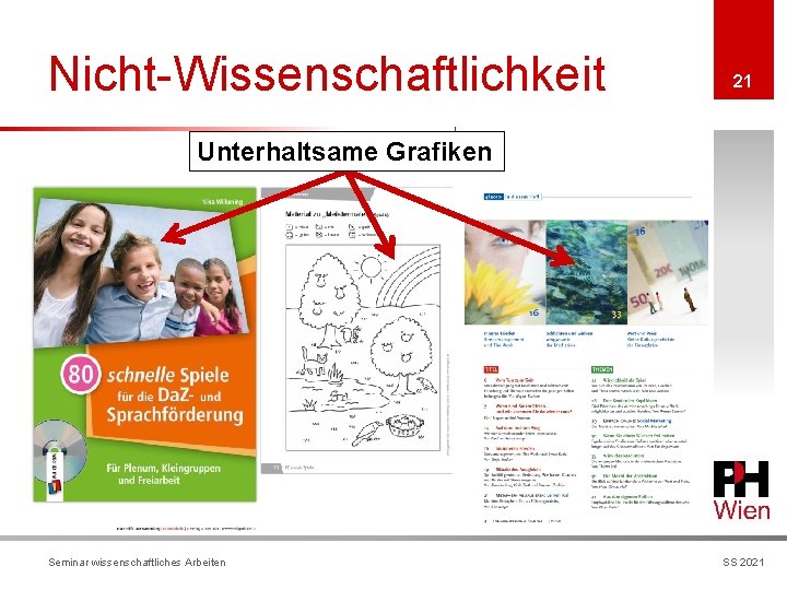 Nicht-Wissenschaftlichkeit 21 Unterhaltsame Grafiken Seminar wissenschaftliches Arbeiten SS 2021 