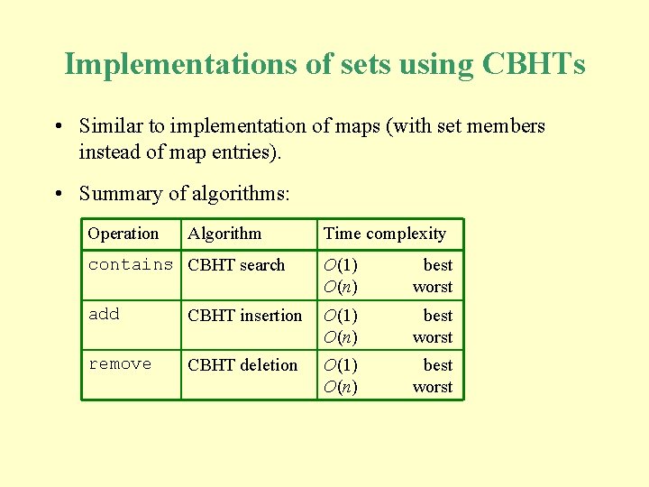 Implementations of sets using CBHTs • Similar to implementation of maps (with set members Implementations of sets using CBHTs • Similar to implementation of maps (with set members