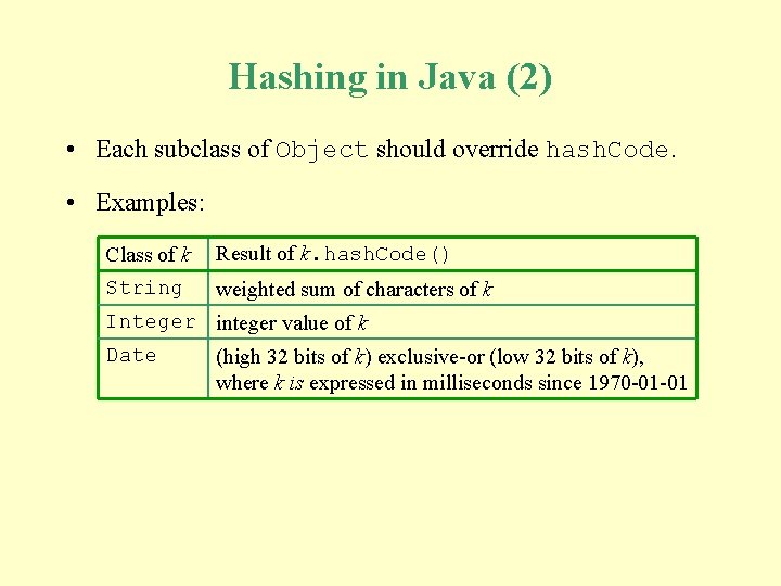 Hashing in Java (2) • Each subclass of Object should override hash. Code. • Hashing in Java (2) • Each subclass of Object should override hash. Code. •