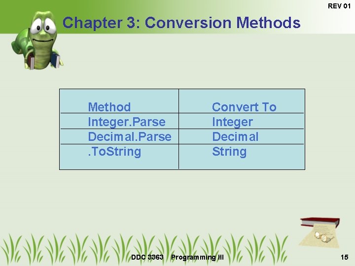 REV 01 Chapter 3: Conversion Methods Method Integer. Parse Decimal. Parse. To. String DDC