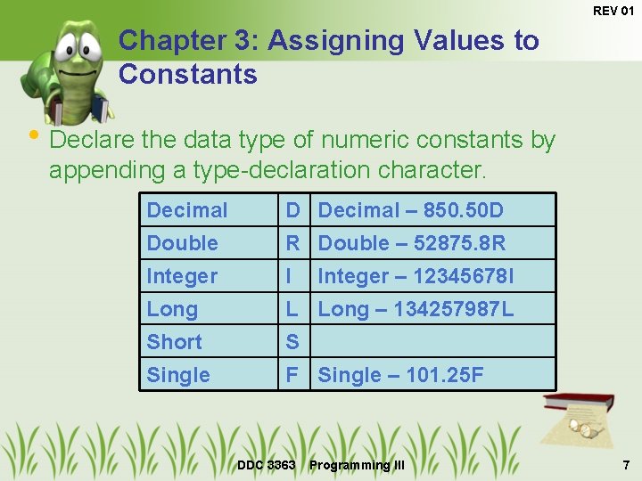 REV 01 Chapter 3: Assigning Values to Constants • Declare the data type of