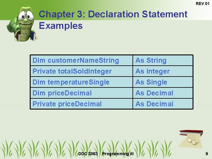 REV 01 Chapter 3: Declaration Statement Examples Dim customer. Name. String As String Private