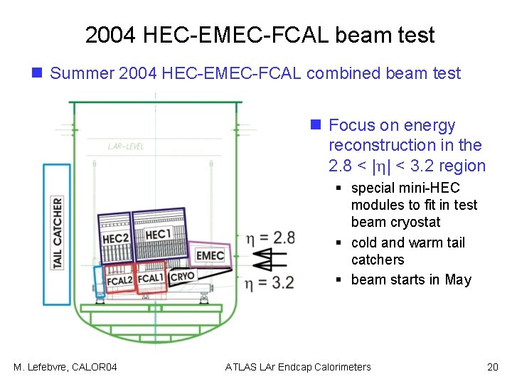 2004 HEC-EMEC-FCAL beam test n Summer 2004 HEC-EMEC-FCAL combined beam test n Focus on