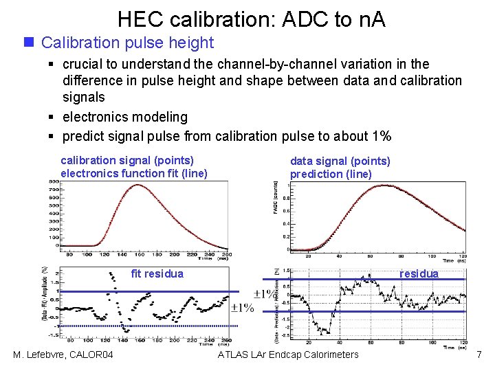 HEC calibration: ADC to n. A n Calibration pulse height § crucial to understand