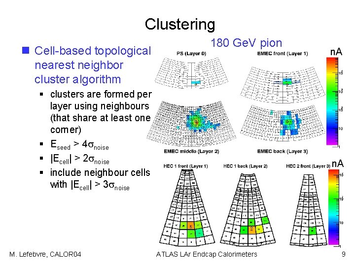 Clustering n Cell-based topological nearest neighbor cluster algorithm 180 Ge. V pion § clusters