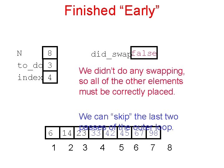 Finished “Early” N 8 to_do 3 index 4 6 1 did_swapfalse We didn’t do