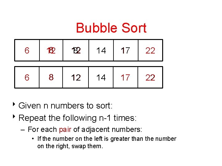 Bubble Sort 6 8 12 12 8 14 17 22 6 8 12 14