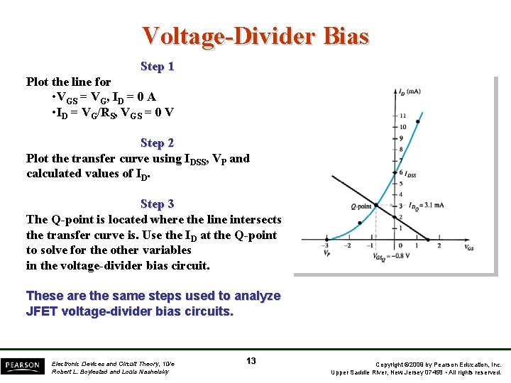 Voltage-Divider Bias Step 1 Plot the line for • VGS = VG, ID =