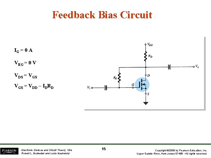 Feedback Bias Circuit IG = 0 A VRG = 0 V VDS = VGS