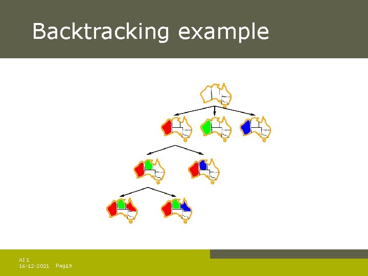 Backtracking example AI 1 16 -12 -2021 Pag. 19 Backtracking example AI 1 16 -12 -2021 Pag. 19