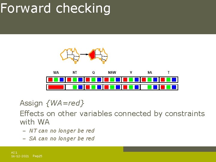 Forward checking Assign {WA=red} Effects on other variables connected by constraints with WA – Forward checking Assign {WA=red} Effects on other variables connected by constraints with WA –