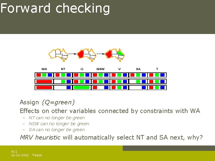 Forward checking Assign {Q=green} Effects on other variables connected by constraints with WA – Forward checking Assign {Q=green} Effects on other variables connected by constraints with WA –