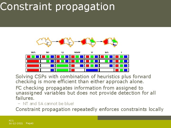 Constraint propagation Solving CSPs with combination of heuristics plus forward checking is more efficient Constraint propagation Solving CSPs with combination of heuristics plus forward checking is more efficient