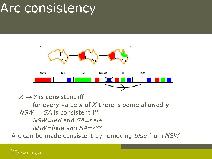 Arc consistency X Y is consistent iff for every value x of X there Arc consistency X Y is consistent iff for every value x of X there