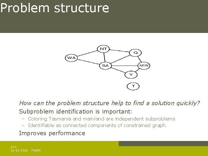 Problem structure How can the problem structure help to find a solution quickly? Subproblem Problem structure How can the problem structure help to find a solution quickly? Subproblem